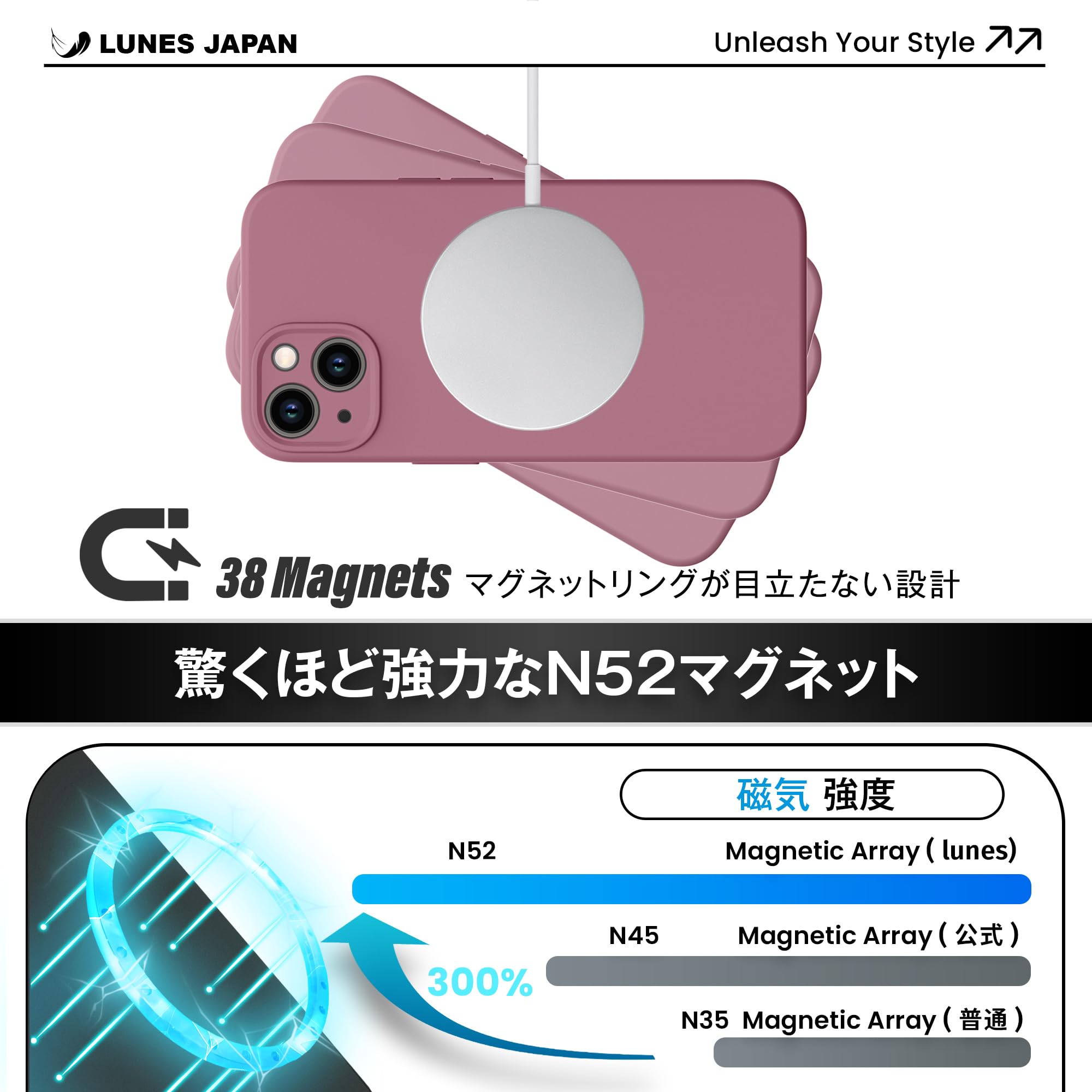 Amazon.co.jp: LUNES iPhone 14 用 ケース MagSafe対応 カメラ保護